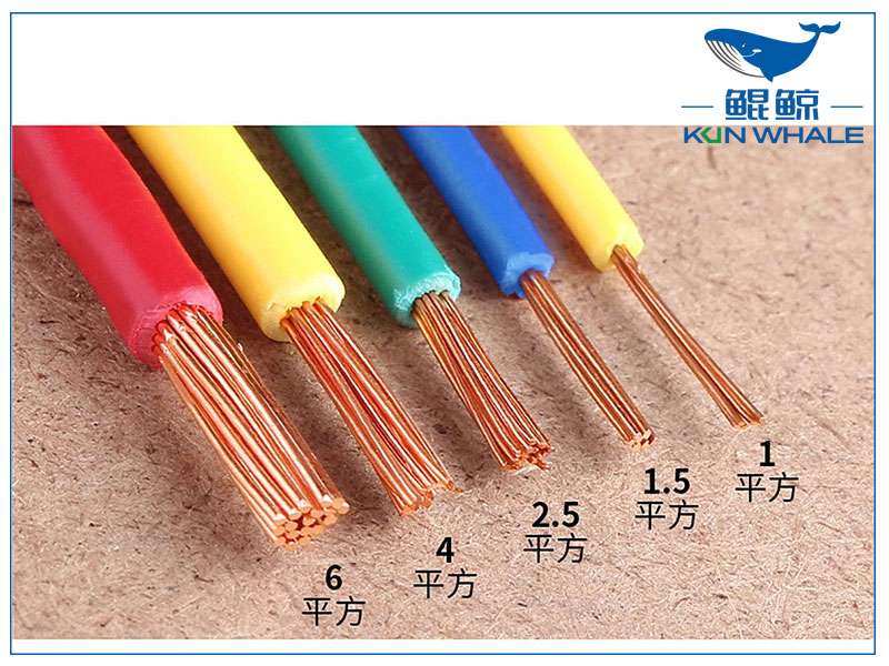 BV線與BVR線有什么區別，優點有哪些?